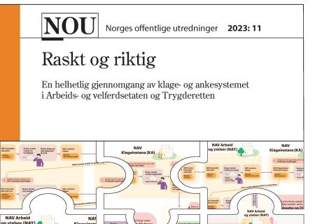 Forside NOU 2023: 11